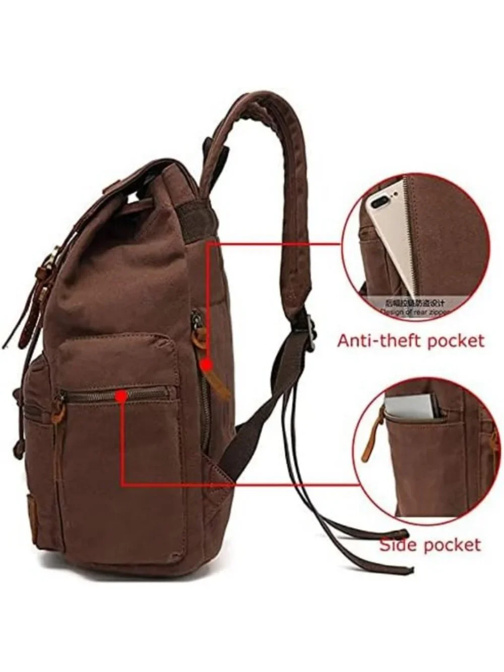 Vintage Canvas Rucksack Backpack for 12-17